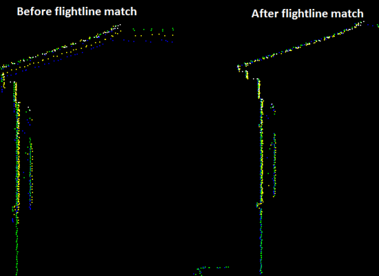 Aerial flight line matching